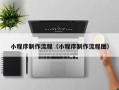 张掖小程序制作流程（小程序制作流程图）